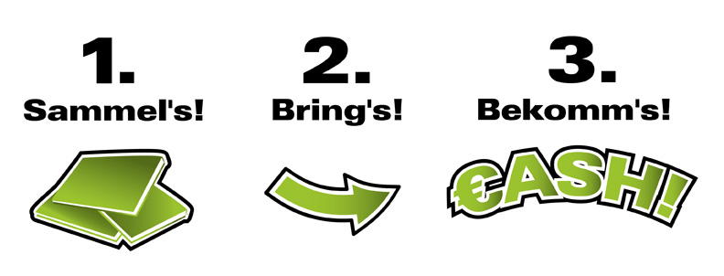 Cash for paper - Bring's uns!